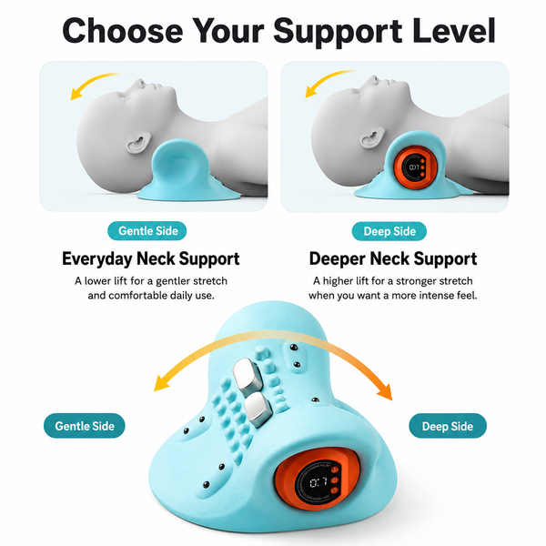 Neura - 4-in-1 Neck Relief System