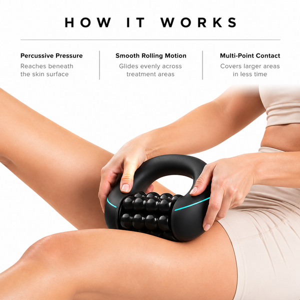 Flowroll - Anti-Cellulite Lymphatic Roller