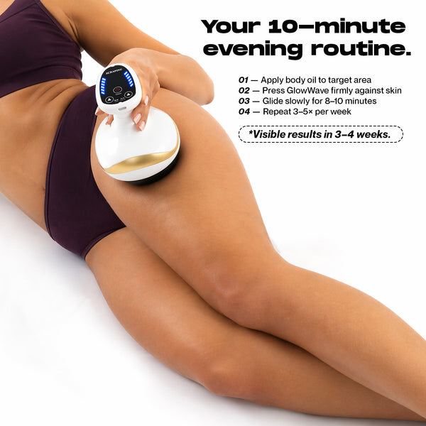 Skinrise - Advanced Body Sculpting Device